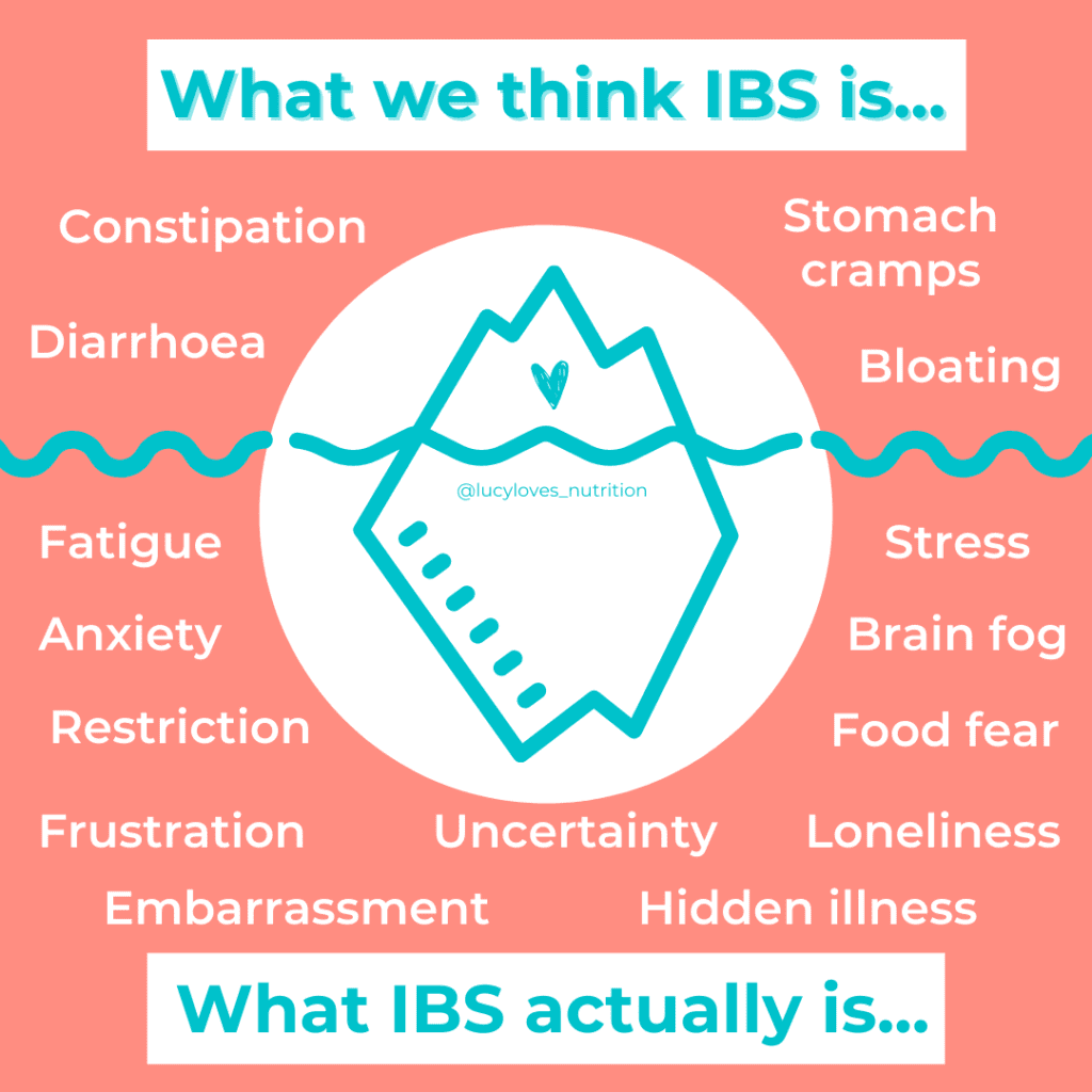 What we think IBS is and what IBS actually is