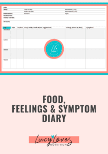 Free food diary download